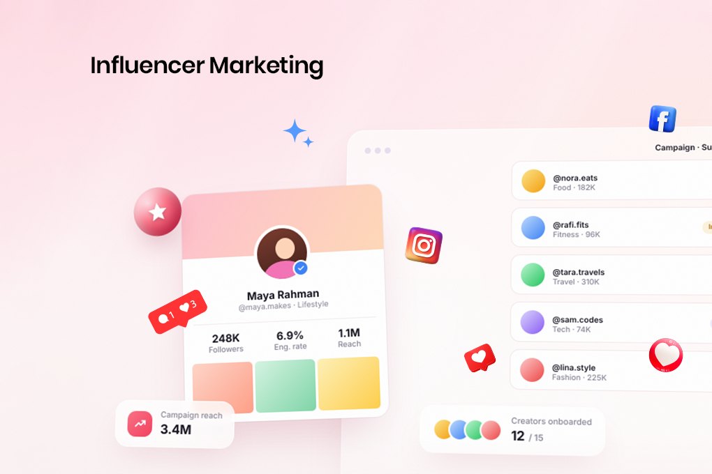 Influencer Marketing by Tent Communications